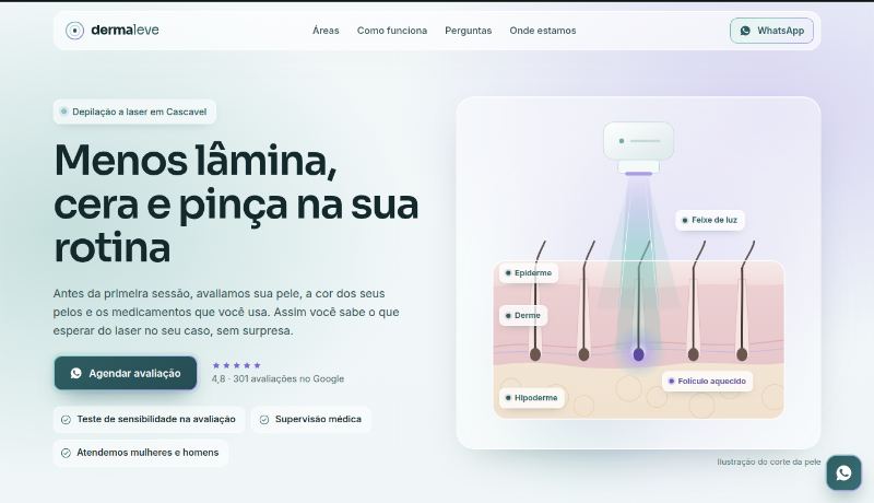 Topo do site demo Derma Leve